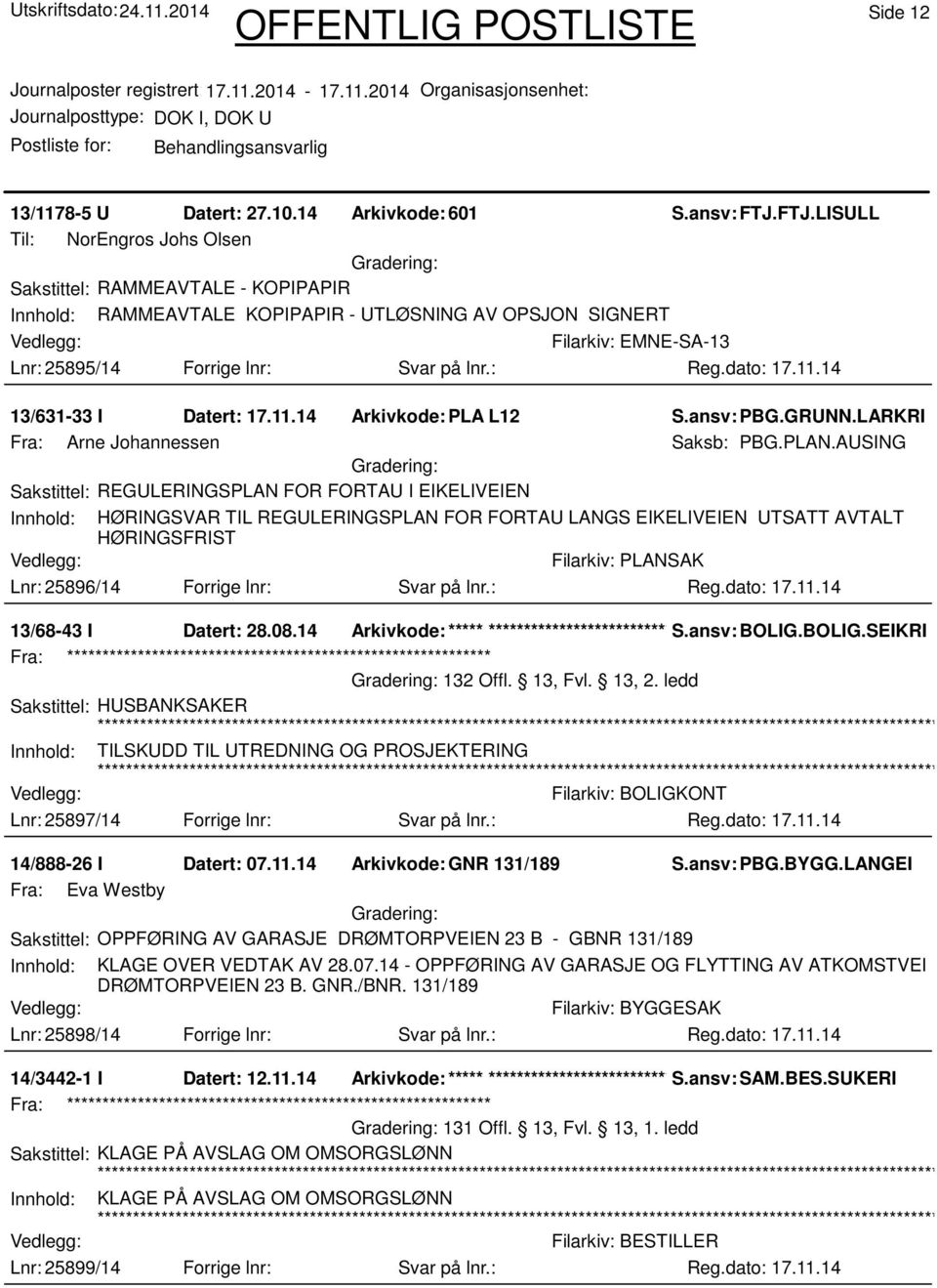 11.14 Arkivkode: PLA L12 S.ansv: PBG.GRUNN.LARKRI Fra: Arne Johannessen Saksb: PBG.PLAN.