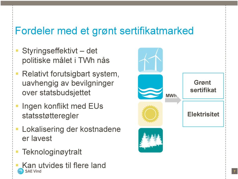 statsbudsjettet Ingen konflikt med EUs statsstøtteregler Lokalisering der