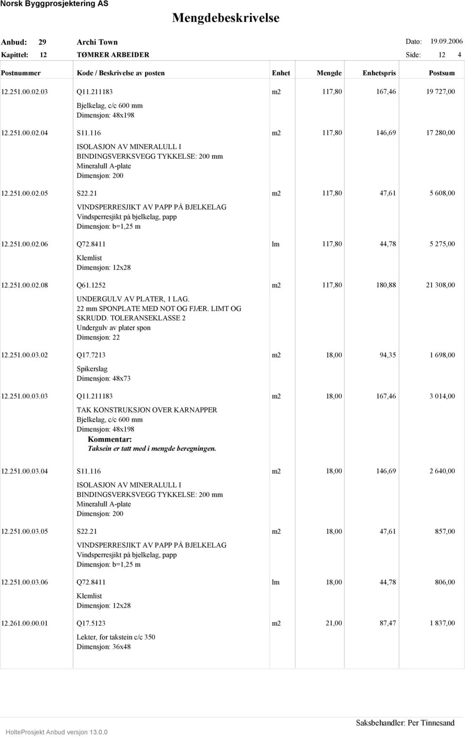 21 m2 117,80 47,61 5 608,00 VINDSPERRESJIKT AV PAPP PÅ BJELKELAG Vindsperresjikt på bjelkelag, papp Dimensjon: b=1,25 m 12.251.00.02.06 Q72.8411 lm 117,80 44,78 5 275,00 Klemlist Dimensjon: 12x28 12.