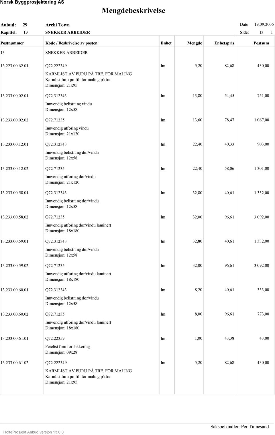 233.00.12.02 Q72.71235 lm 22,40 58,06 1 301,00 Innvendig utforing dør/vindu Dimensjon: 21x120 13.233.00.58.01 Q72.312343 lm 32,80 40,61 1 332,00 Innvendig belistning dør/vindu Dimensjon: 12x58 13.233.00.58.02 Q72.71235 lm 32,00 96,61 3 092,00 Innvendig utforing dør/vindu laminert Dimensjon: 18x180 13.