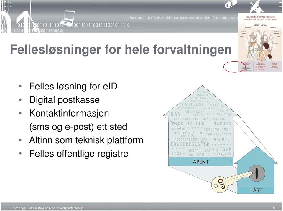 ett sted Altinn som teknisk plattform Felles offentlige