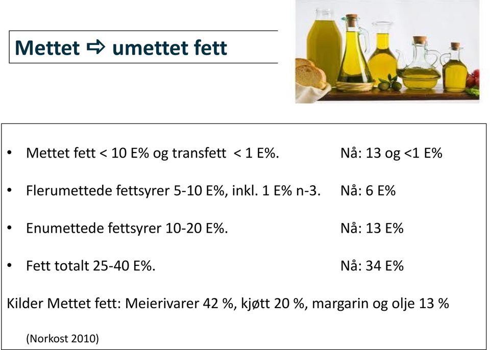 Nå: 6 E% Enumettede fettsyrer 10-20 E%. Nå: 13 E% Fett totalt 25-40 E%.