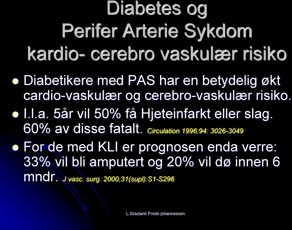 60% av disse fatalt.