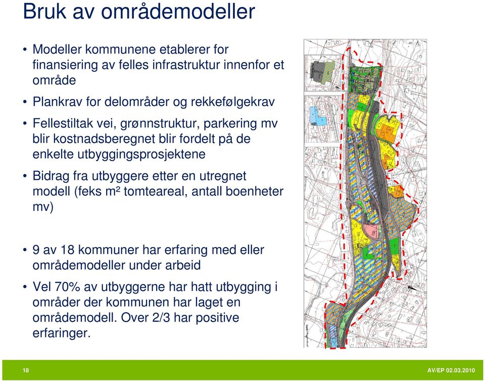 utbyggere etter en utregnet modell (feks m² tomteareal, antall boenheter mv) 9 av 18 kommuner har erfaring med eller områdemodeller under