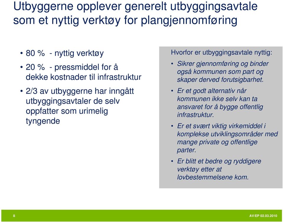 binder også kommunen som part og skaper derved forutsigbarhet. Er et godt alternativ når kommunen ikke selv kan ta ansvaret for å bygge offentlig infrastruktur.