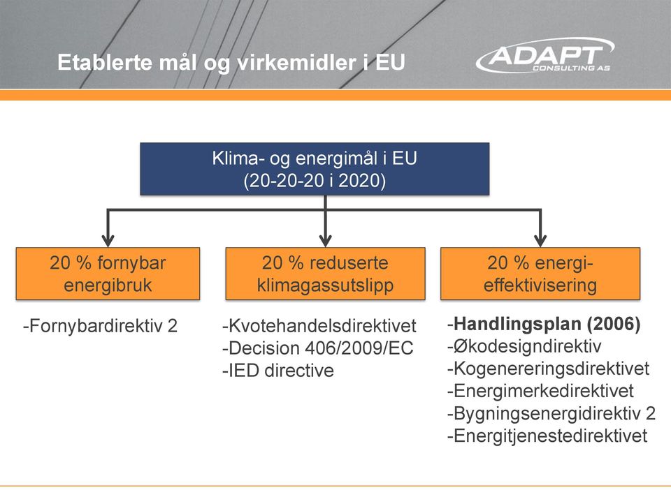 -Decision 406/2009/EC -IED directive 20 % energieffektivisering -Handlingsplan (2006)
