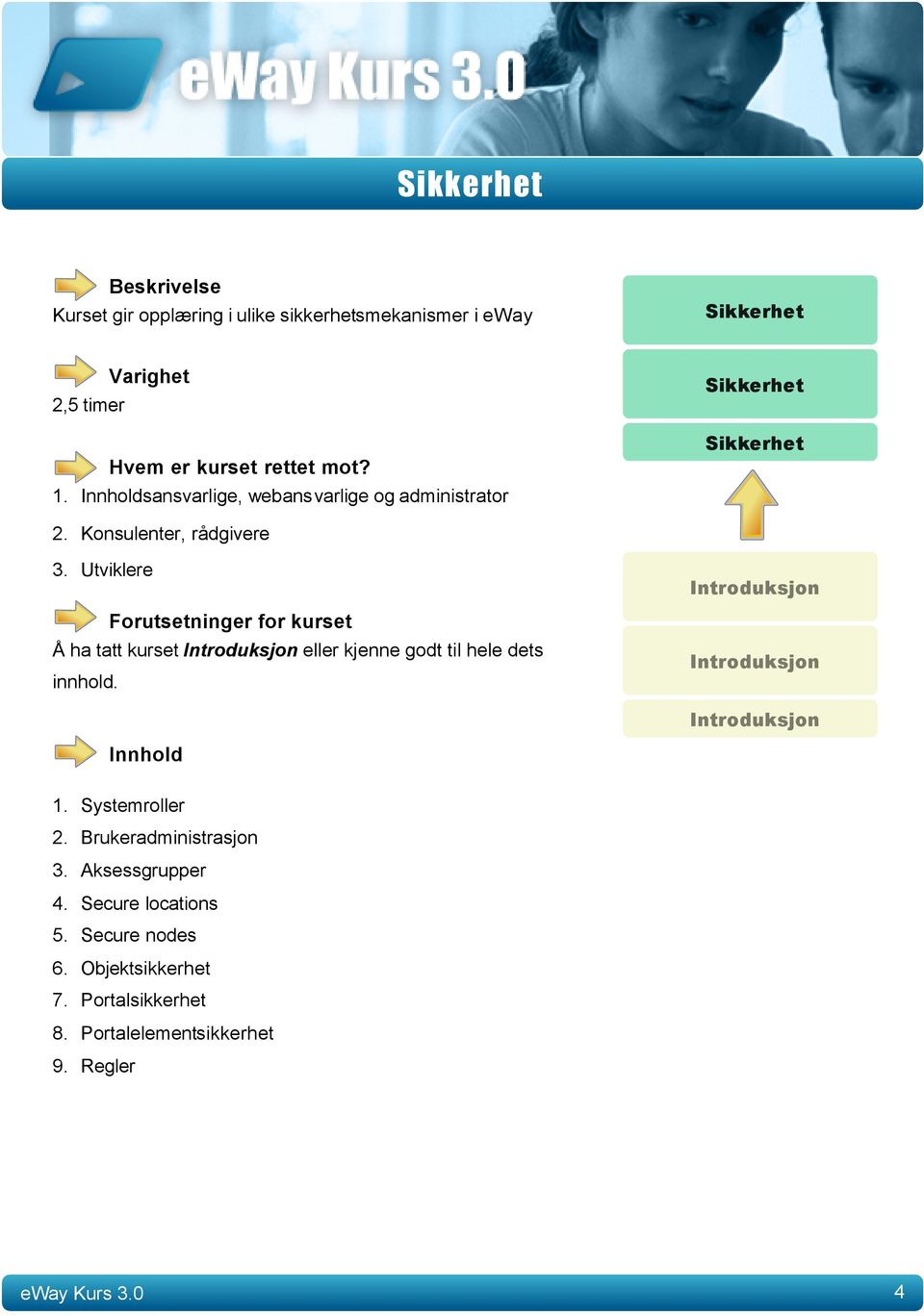 Utviklere Å ha tatt kurset eller kjenne godt til hele dets innhold. 1. Systemroller 2.