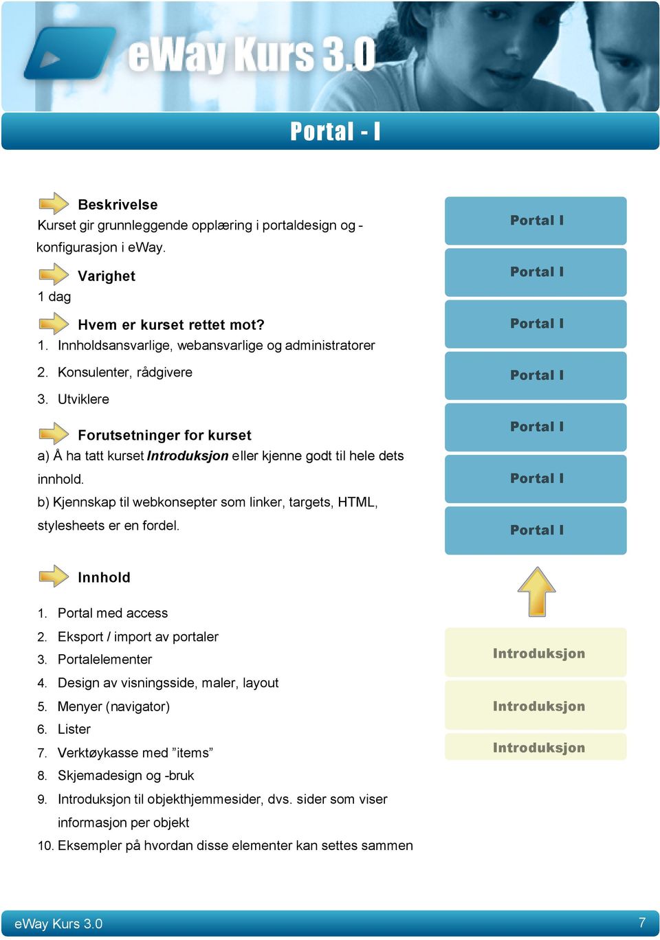 b) Kjennskap til webkonsepter som linker, targets, HTML, stylesheets er en fordel. 1. Portal med access 2. Eksport / import av portaler 3. Portalelementer 4.