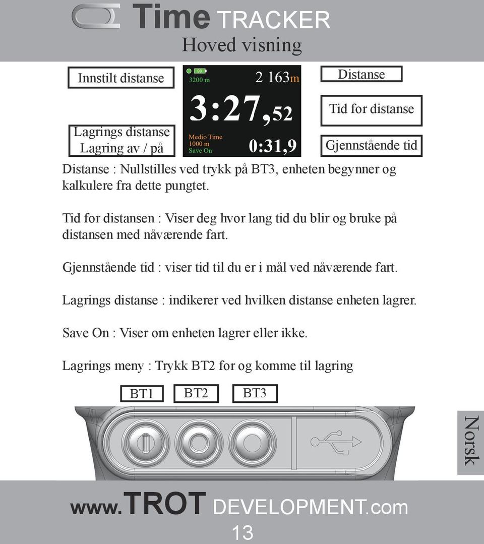 Tid for distansen : Viser deg hvor lang tid du blir og bruke på distansen med nåværende fart.