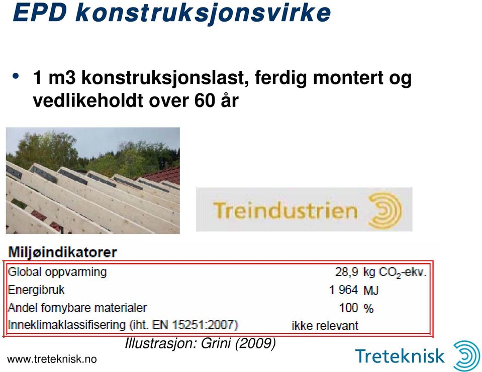 montert og vedlikeholdt over