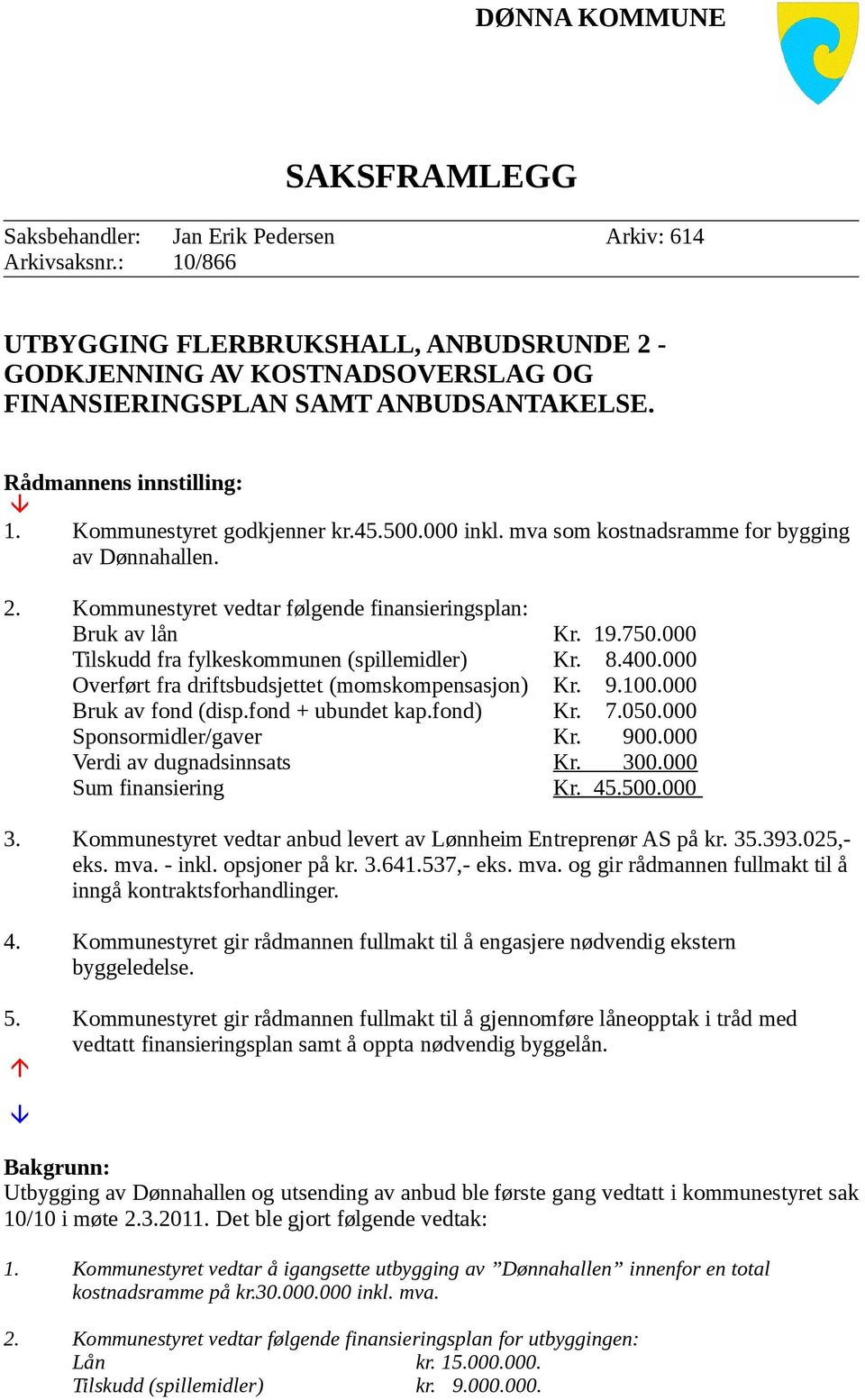 000 Tilskudd fra fylkeskommunen (spillemidler) Kr. 8.400.000 Overført fra driftsbudsjettet (momskompensasjon) Kr. 9.100.000 Bruk av fond (disp.fond + ubundet kap.fond) Kr. 7.050.