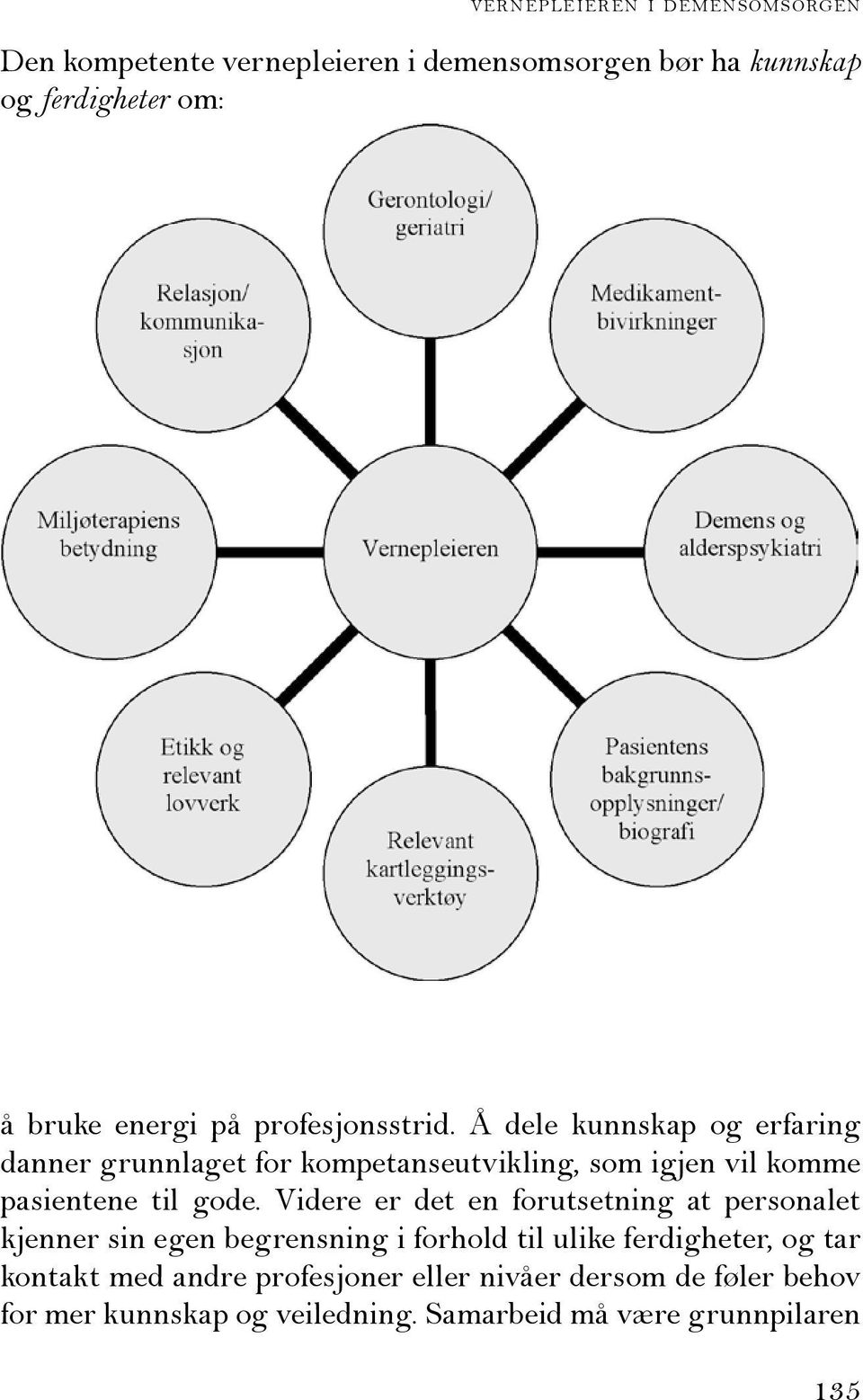 Å dele kunnskap og erfaring danner grunnlaget for kompetanseutvikling, som igjen vil komme pasientene til gode.