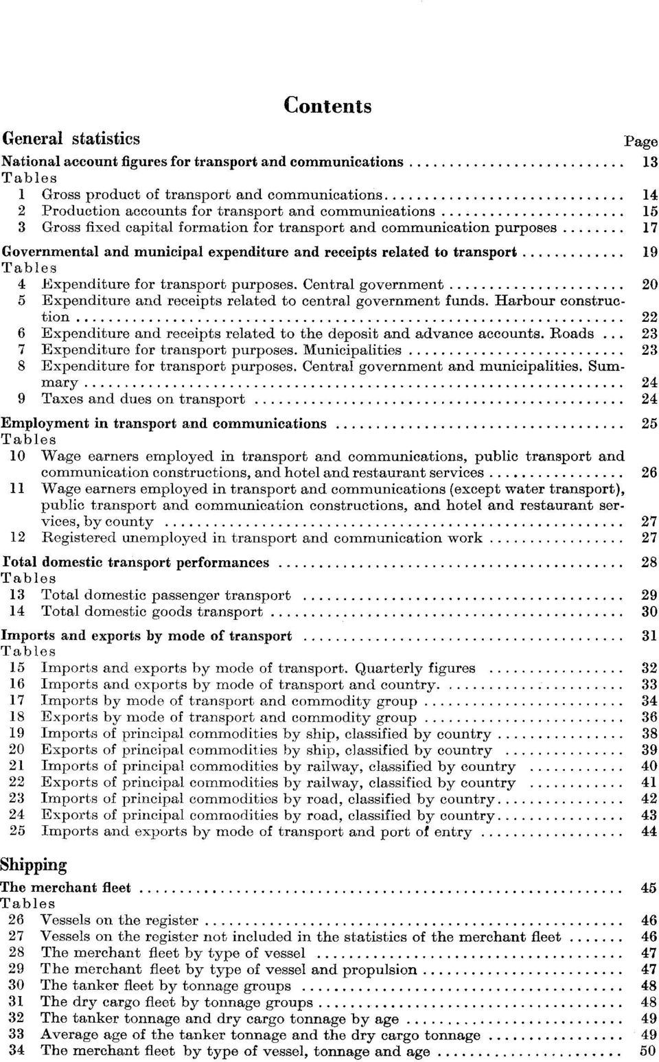 transport purposes. Central government 20 5 Expenditure and receipts related to central government funds.