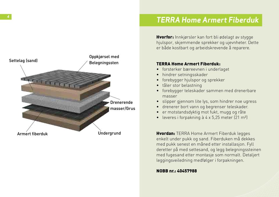 TERRA Home Armert Fiberduk: forsterker bæreevnen i underlaget hindrer setningsskader forebygger hjulspor og sprekker tåler stor belastning forebygger teleskader sammen med drenerbare masser slipper