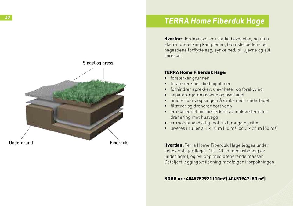 TERRA Home Fiberduk Hage: forsterker grunnen forankrer stier, bed og plener forhindrer sprekker, ujevnheter og forskyving separerer jordmassene og overlaget hindrer bark og singel i å synke ned i