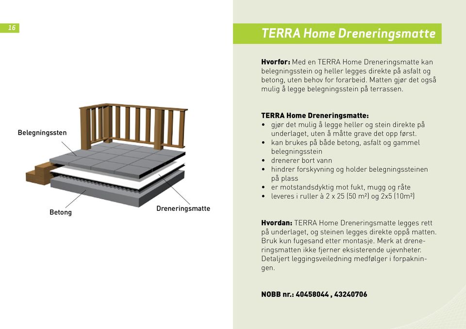 Belegningssten Betong Dreneringsmatte TERRA Home Dreneringsmatte: gjør det mulig å legge heller og stein direkte på underlaget, uten å måtte grave det opp først.