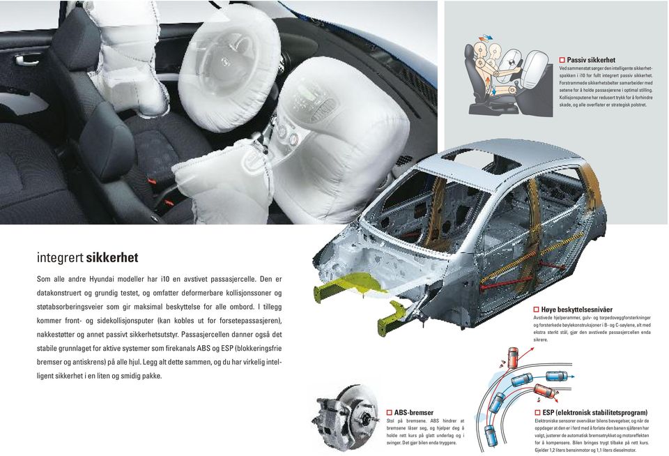 integrert sikkerhet Som alle andre Hyundai modeller har i10 en avstivet passasjercelle.