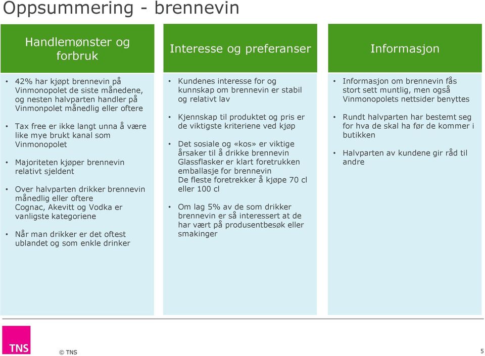 Akevitt og Vodka er vanligste kategoriene Når man drikker er det oftest ublandet og som enkle drinker Kundenes interesse for og kunnskap om brennevin er stabil og relativt lav Kjennskap til produktet