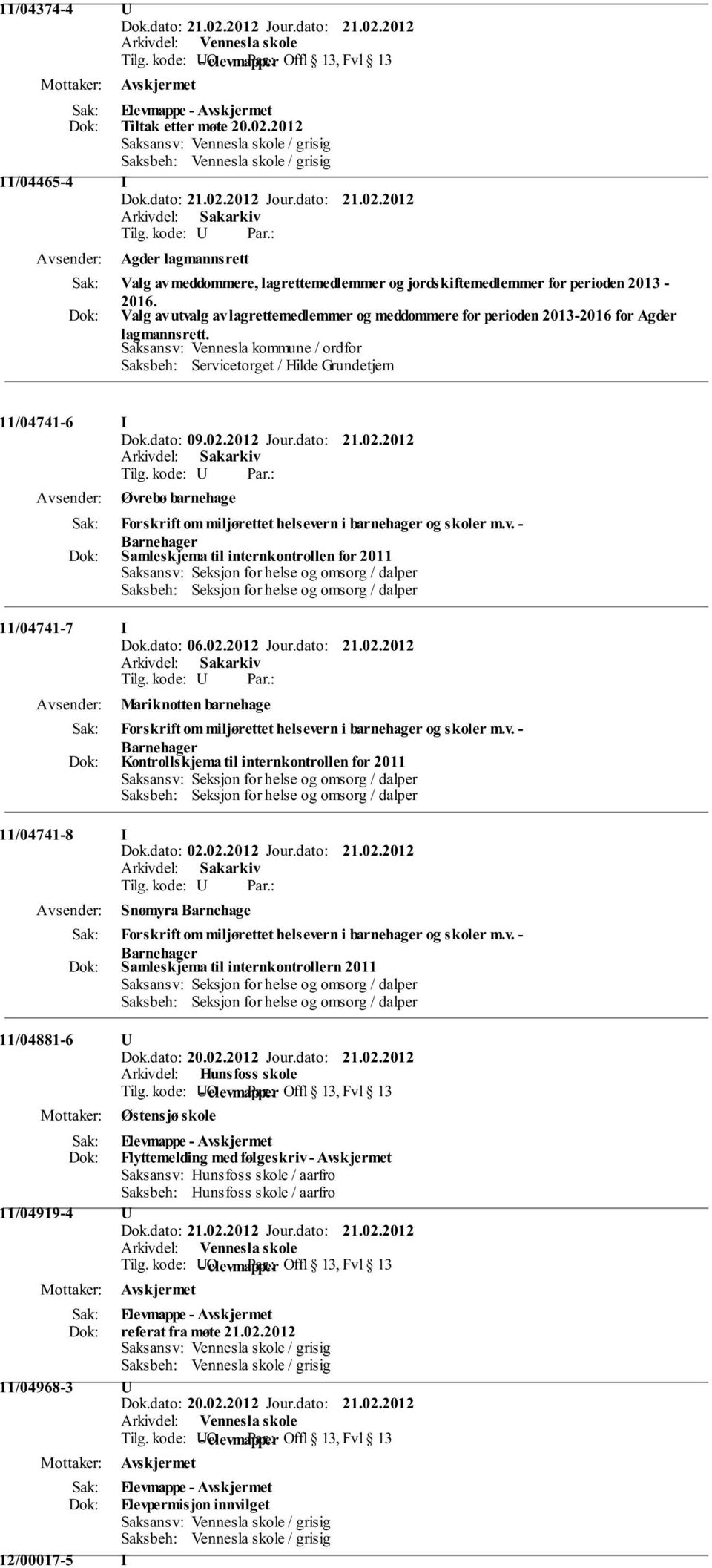 Valg av utvalg av lagrettemedlemmer og meddommere for perioden 2013-2016 for Agder lagmannsrett. Saksansv: Vennesla kommune / ordfor Saksbeh: Servicetorget / Hilde Grundetjern 11/04741-6 I Dok.