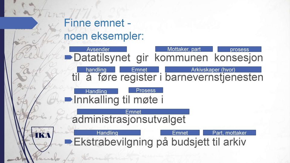 Handling Innkalling til møte i administrasjonsutvalget Handling Emnet Emnet