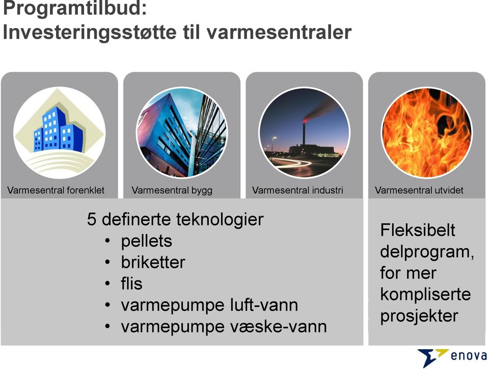 integrert med investeringsstøtteprogram for eksisterende bygg og anlegg Predefinert tiltak (Del 1) i 5 definerte teknologier pellets briketter tiltakslisten Varmesentral industri Bygningsoppvarming