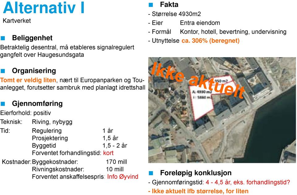 306% (beregnet) Tomt er veldig liten, nært til Europanparken og Touanlegget, forutsetter sambruk med planlagt idrettshall Eierforhold: positiv Teknisk: Riving, nybygg