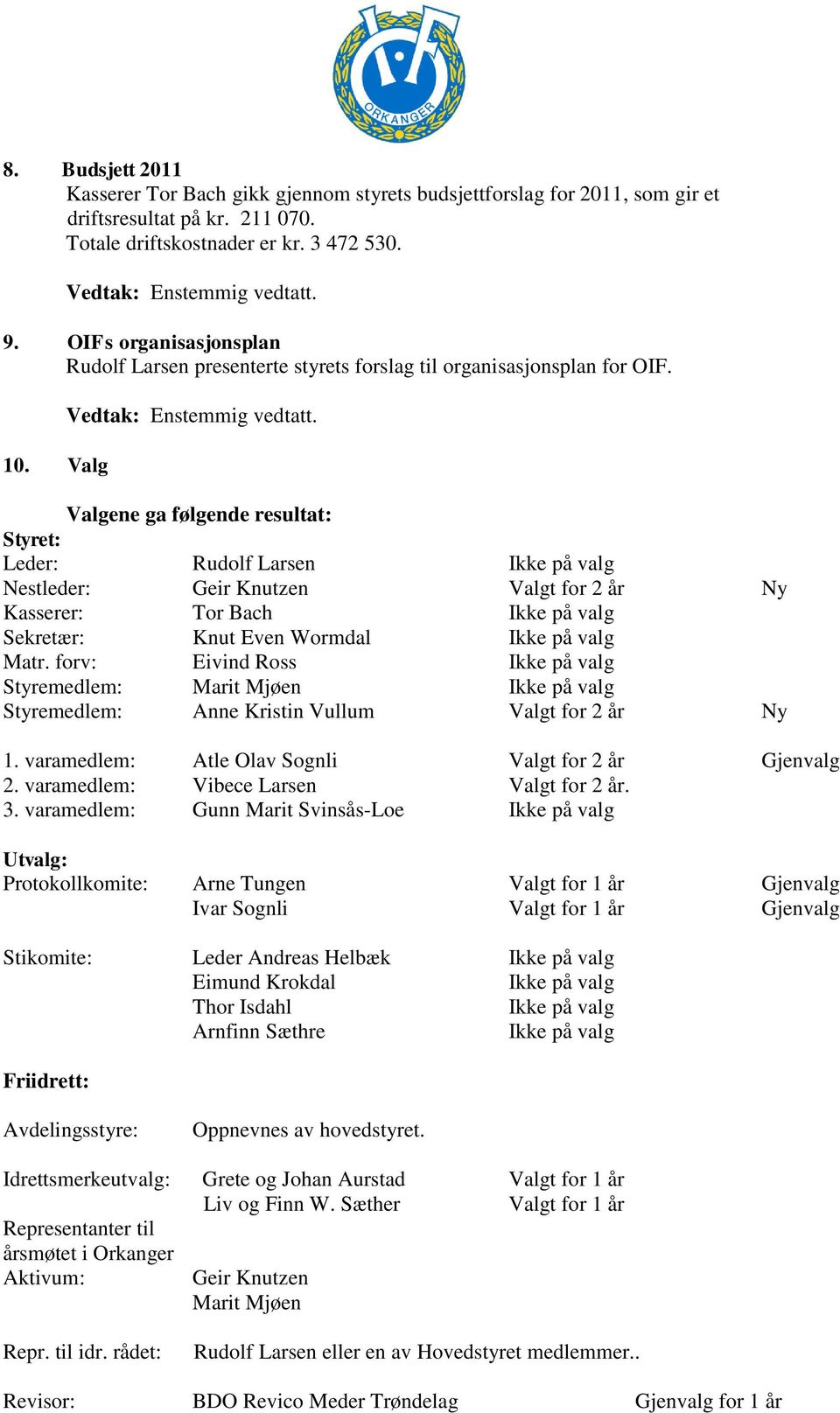 Valg Valgene ga følgende resultat: Styret: Leder: Rudolf Larsen Ikke på valg Nestleder: Geir Knutzen Valgt for 2 år Ny Kasserer: Tor Bach Ikke på valg Sekretær: Knut Even Wormdal Ikke på valg Matr.