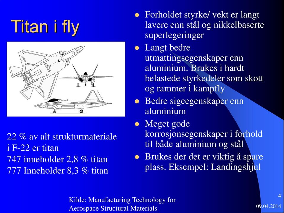 Brukes i hardt belastede styrkedeler som skott og rammer i kampfly Bedre sigeegenskaper enn aluminium Meget gode korrosjonsegenskaper i