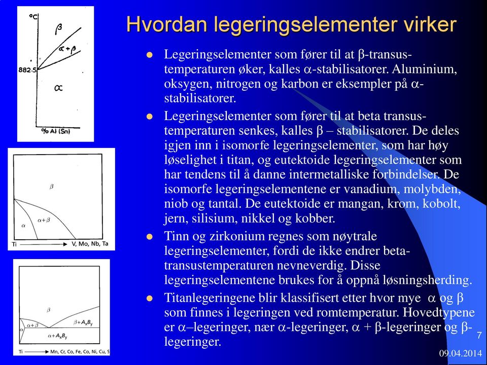 De deles igjen inn i isomorfe legeringselementer, som har høy løselighet i titan, og eutektoide legeringselementer som har tendens til å danne intermetalliske forbindelser.