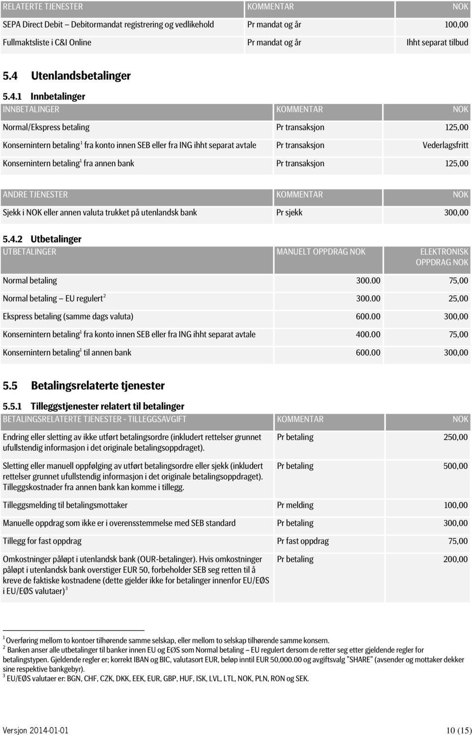 1 Innbetalinger INNBETALINGER KOMMENTAR NOK Normal/Ekspress betaling Pr transaksjon 125,00 Konsernintern betaling 1 fra konto innen SEB eller fra ING ihht separat avtale Pr transaksjon Vederlagsfritt