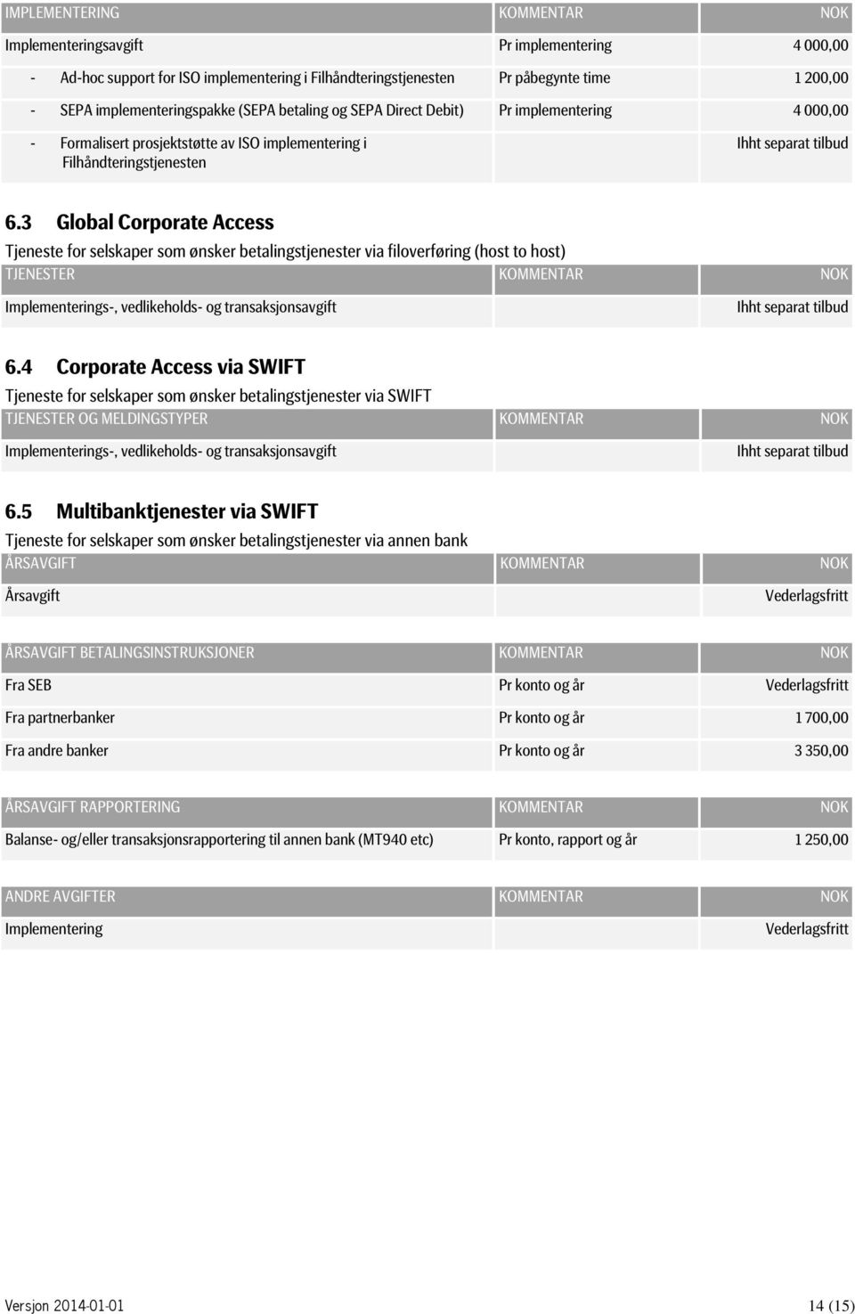 3 Global Corporate Access Tjeneste for selskaper som ønsker betalingstjenester via filoverføring (host to host) TJENESTER KOMMENTAR NOK Implementerings-, vedlikeholds- og transaksjonsavgift 6.