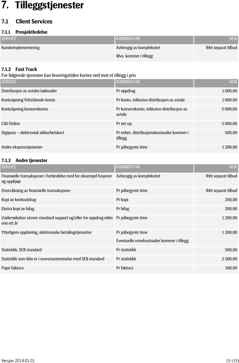 1 Prosjektledelse SERVICE KOMMENTAR NOK Kundeimplementering Avhengig av kompleksitet Mva. kommer i tillegg 7.1.2 Fast Track For følgende tjenester kan leveringstiden kortes ned mot et tillegg i pris