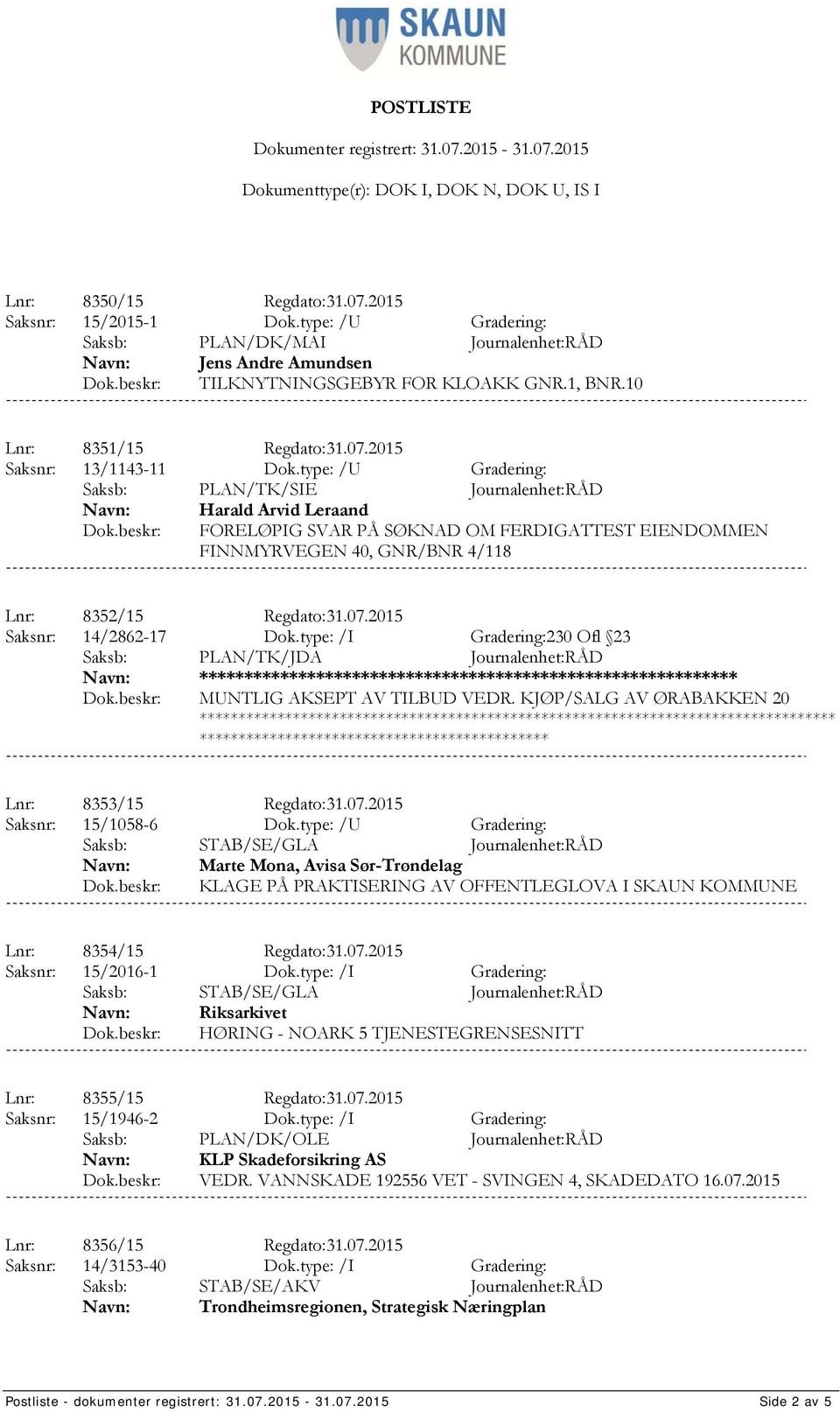 type: /I Gradering:230 Ofl 23 Saksb: PLAN/TK/JDA Journalenhet:RÅD *************** MUNTLIG AKSEPT AV TILBUD VEDR. KJØP/SALG AV ØRABAKKEN 20 Lnr: 8353/15 Regdato:31.07.2015 Saksnr: 15/1058-6 Dok.