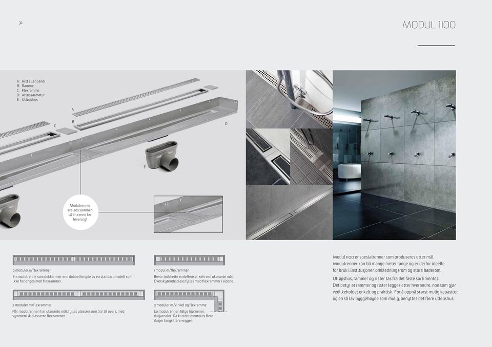 2 moduler m/flexrammer Når modulrennen har ukurante mål, fylles plassen som blir til overs, med symmetrisk plasserte flexrammer.
