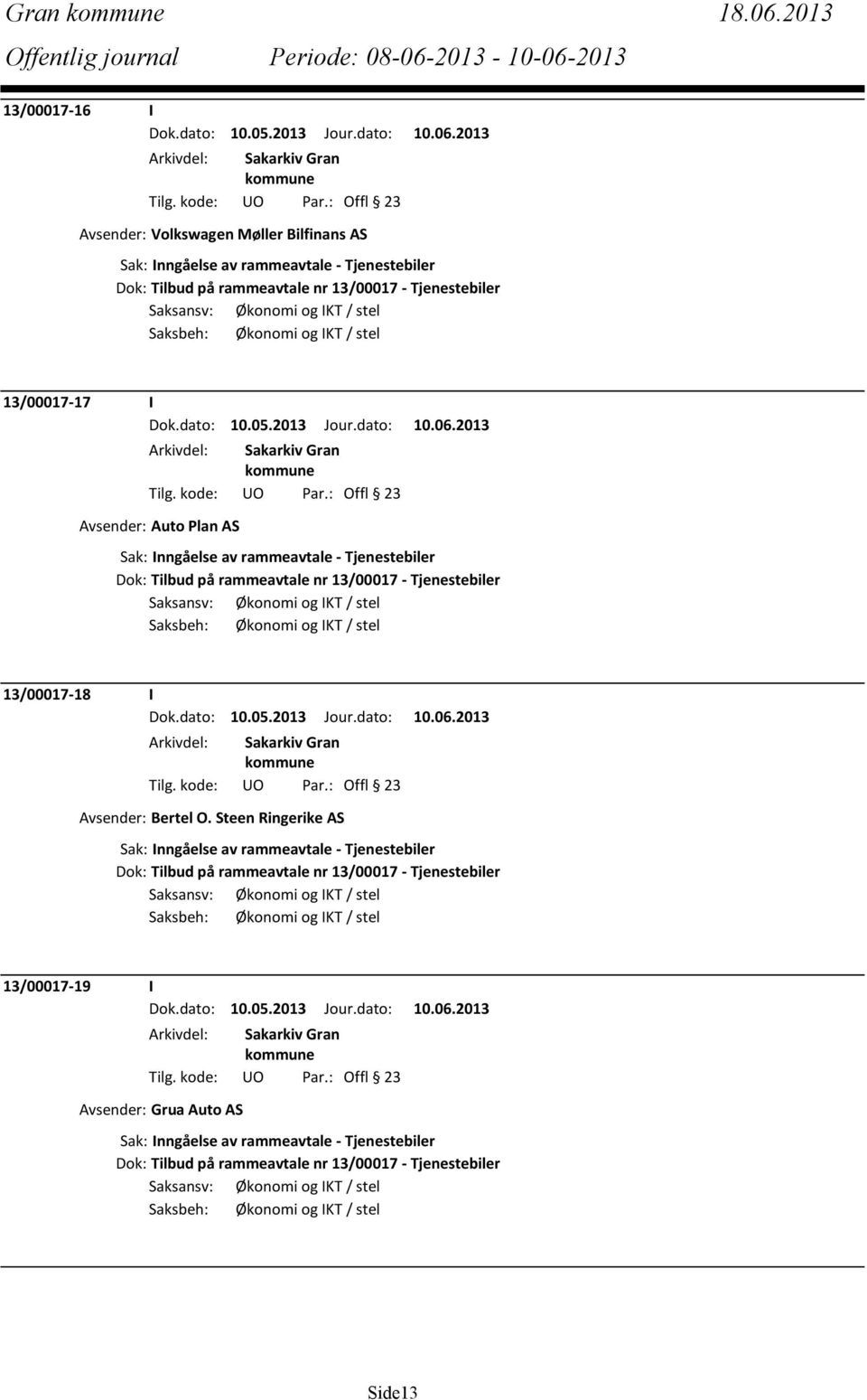 Økonomi og IKT / stel 13/00017-17 I Dok.dato: 10.05.2013 Jour.dato: 10.06.2013 Tilg. kode: UO Par.