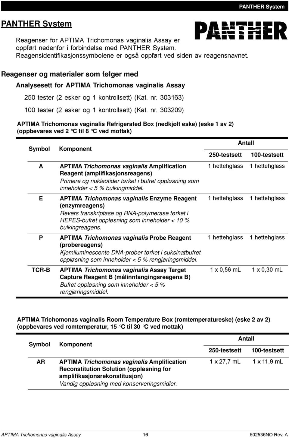 Reagenser og materialer som følger med Analysesett for APTIMA Trichomonas vaginalis Assay 250 tester (2 esker og 1 kontrollsett) (Kat. nr.