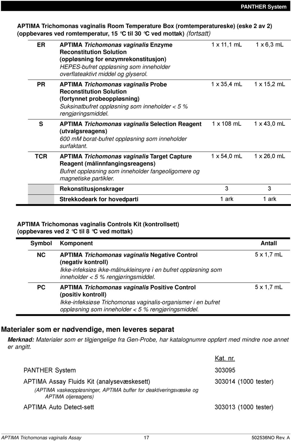 APTIMA Trichomonas vaginalis Probe Reconstitution Solution (fortynnet probeoppløsning) Suksinatbufret oppløsning som inneholder < 5 % rengjøringsmiddel.