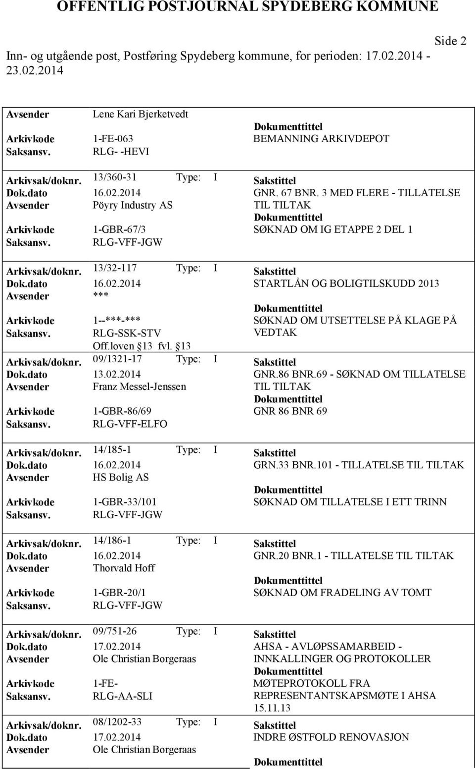 2014 STARTLÅN OG BOLIGTILSKUDD 2013 Arkivkode 1--***-*** SØKNAD OM UTSETTELSE PÅ KLAGE PÅ RLG-SSK-STV VEDTAK Arkivsak/doknr. 09/1321-17 Type: I Sakstittel Dok.dato 13.02.2014 GNR.86 BNR.