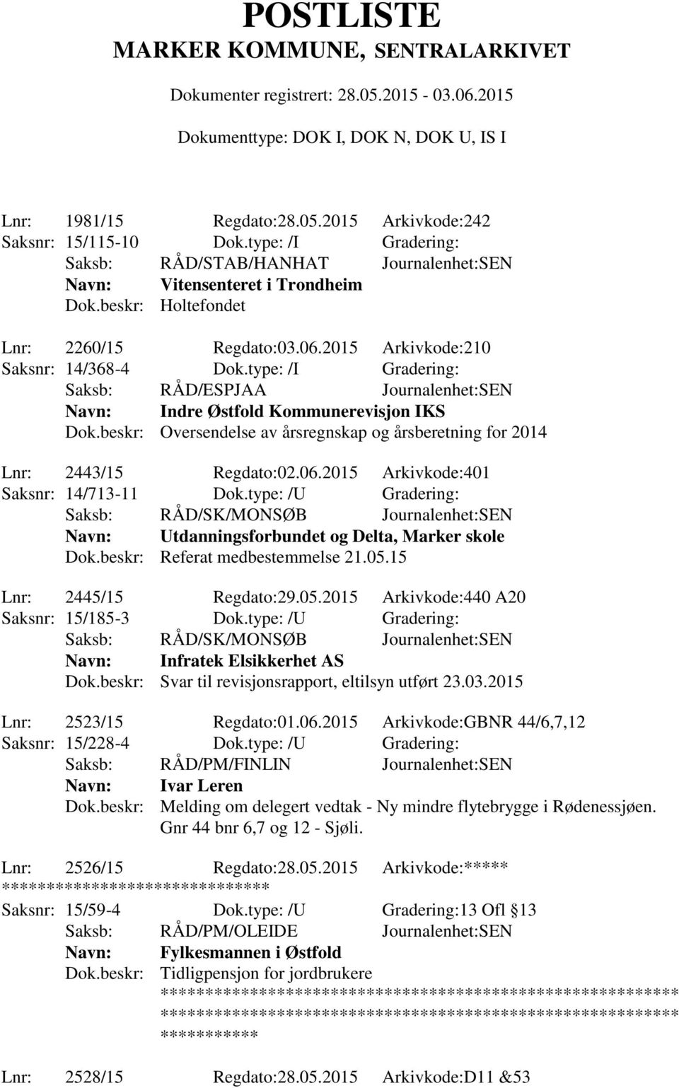 beskr: Oversendelse av årsregnskap og årsberetning for 2014 Lnr: 2443/15 Regdato:02.06.2015 Arkivkode:401 Saksnr: 14/713-11 Dok.type: /U Gradering: Utdanningsforbundet og Delta, Marker skole Dok.