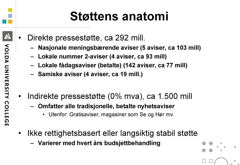 (betalte) (142 aviser, ca 77 mill) Samiske aviser (4 aviser, ca 19 mill.) Indirekte pressestøtte (0% mva), ca 1.