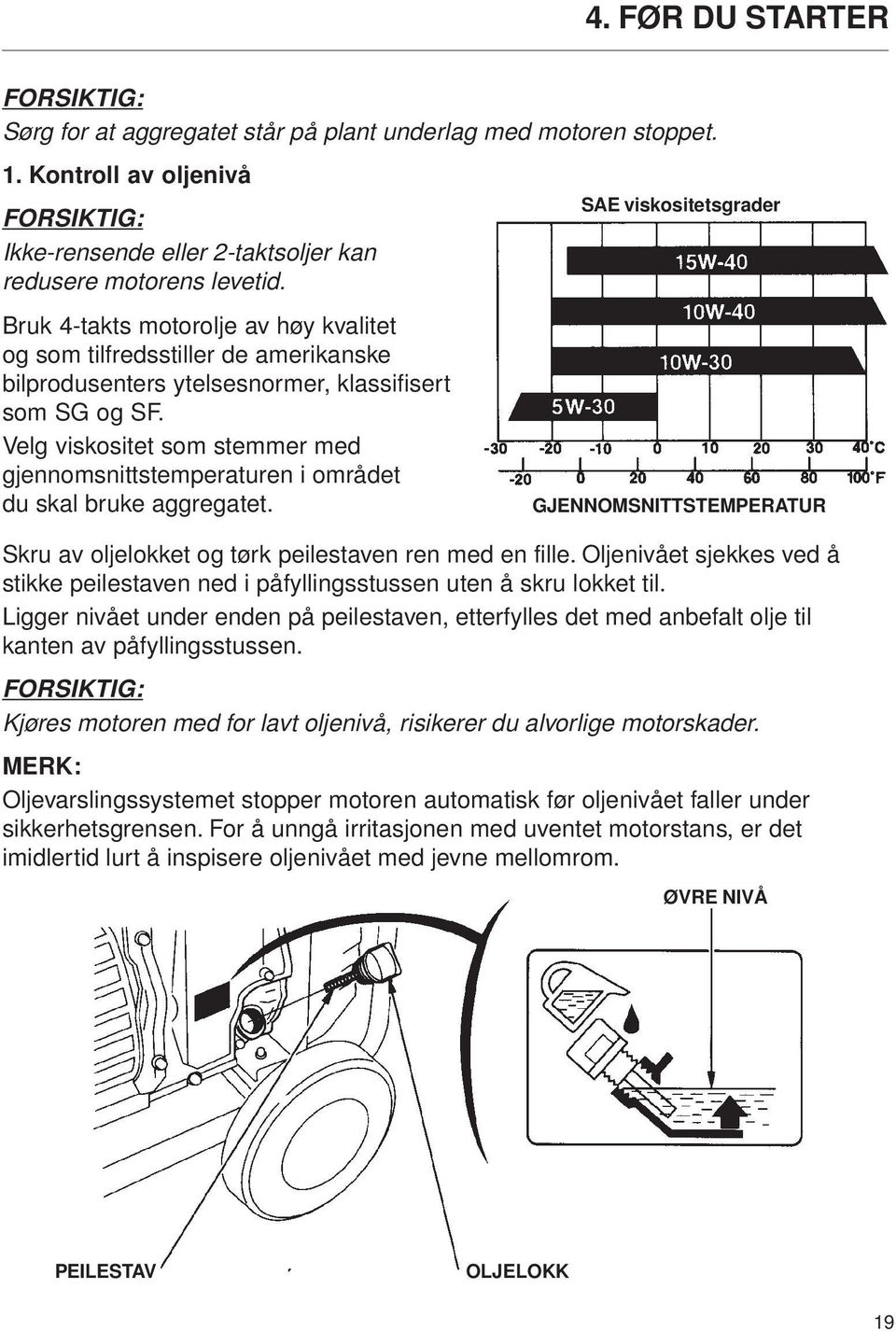 Velg viskositet som stemmer med gjennomsnittstemperaturen i området du skal bruke aggregatet. SAE viskositetsgrader GJENNOMSNITTSTEMPERATUR Skru av oljelokket og tørk peilestaven ren med en fille.