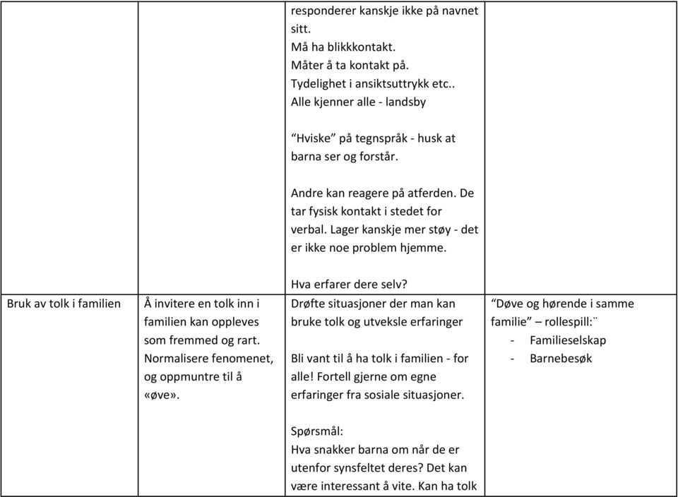 Drøfte situasjoner der man kan bruke tolk og utveksle erfaringer Bruk av tolk i familien Å invitere en tolk inn i familien kan oppleves som fremmed og rart.