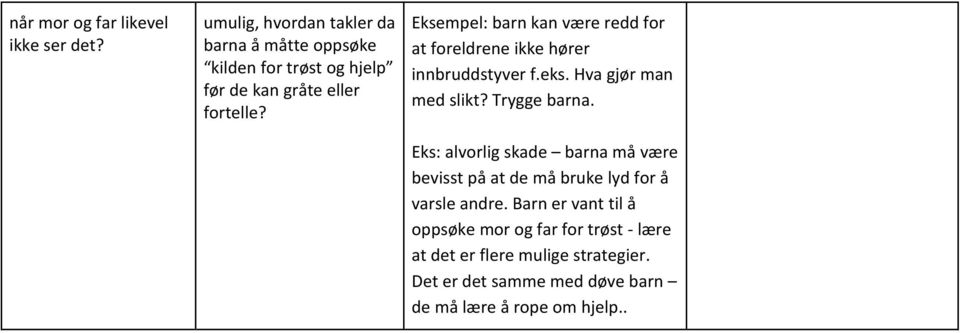 Eksempel: barn kan være redd for at foreldrene ikke hører innbruddstyver f.eks. Hva gjør man med slikt? Trygge barna.