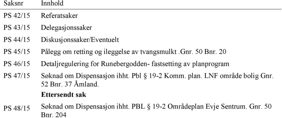 20 PS 46/15 PS 47/15 Detaljregulering for Runebergodden- fastsetting av planprogram Søknad om Dispensasjon