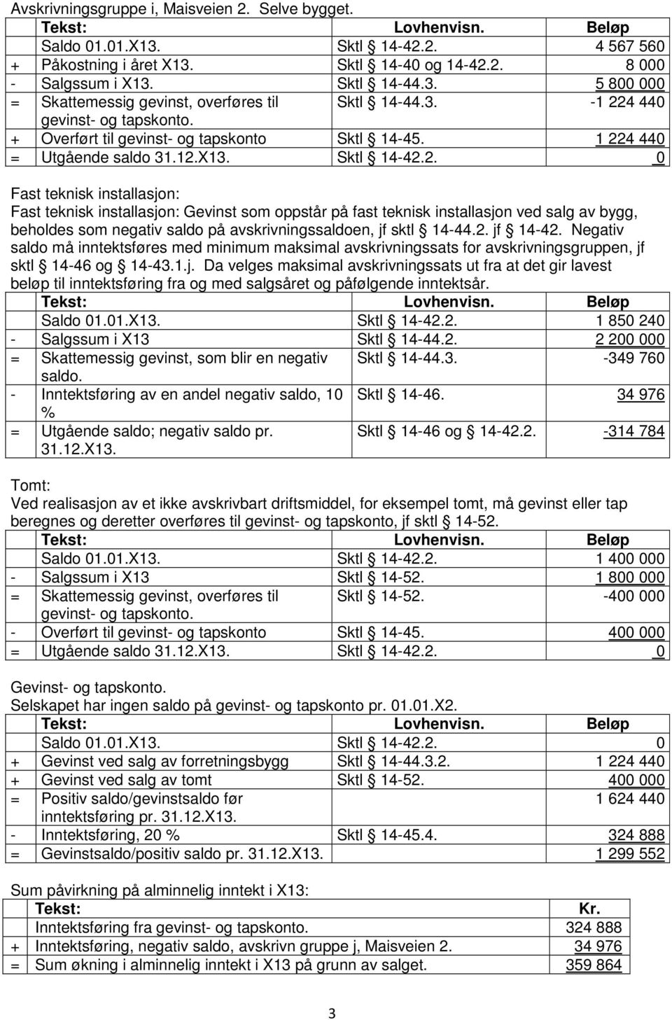 2. jf 14-42. Negativ saldo må inntektsføres med minimum maksimal avskrivningssats for avskrivningsgruppen, jf sktl 14-46 og 14-43.1.j. Da velges maksimal avskrivningssats ut fra at det gir lavest beløp til inntektsføring fra og med salgsåret og påfølgende inntektsår.