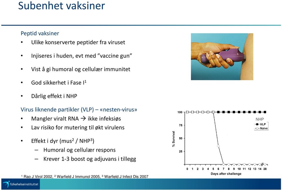 Mangler viralt RNA ikke infeksiøs Lav risiko for mutering til økt virulens NHP Effekt i dyr (mus 2 / NHP 3 ) Humoral og