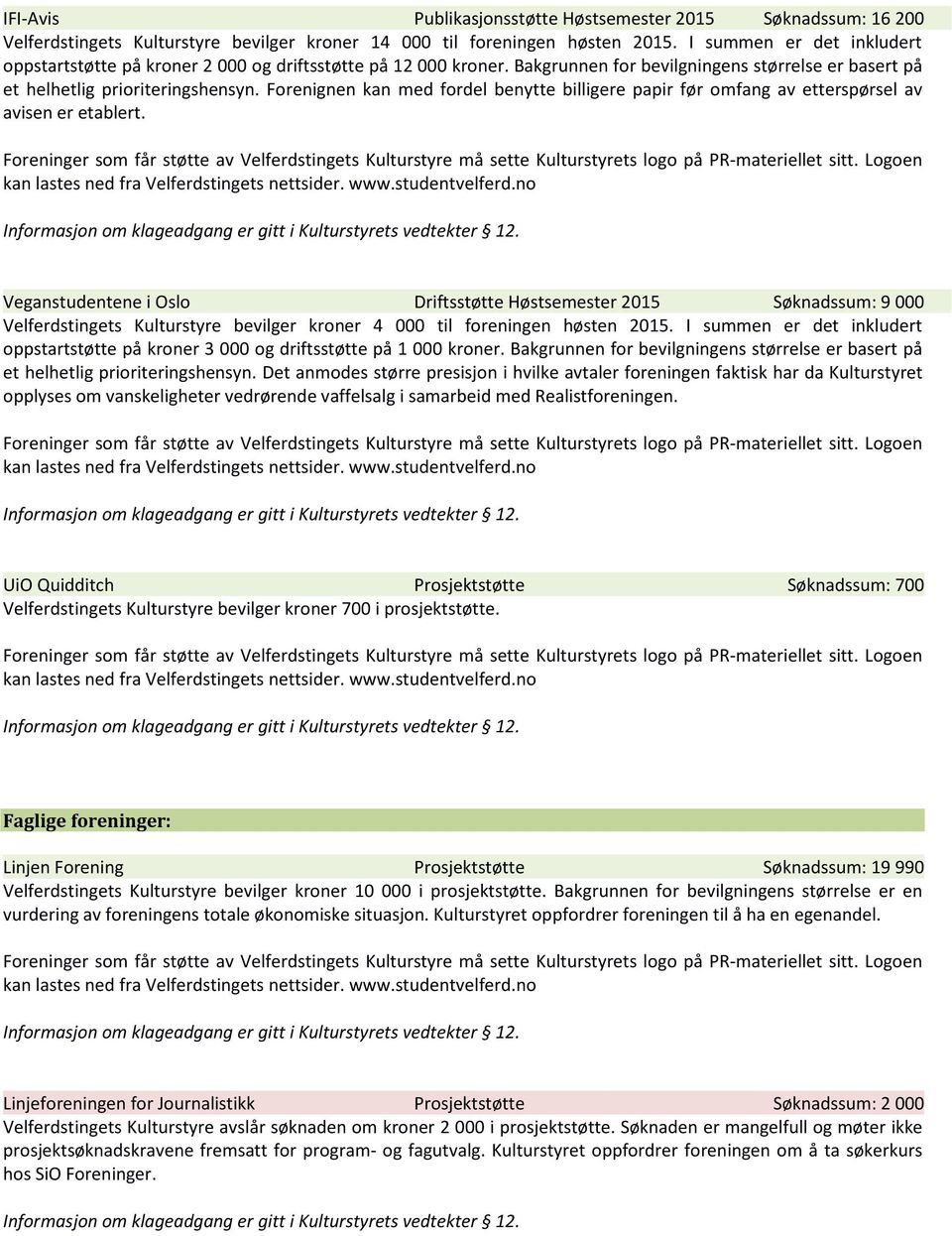 Forenignen kan med fordel benytte billigere papir før omfang av etterspørsel av avisen er etablert.