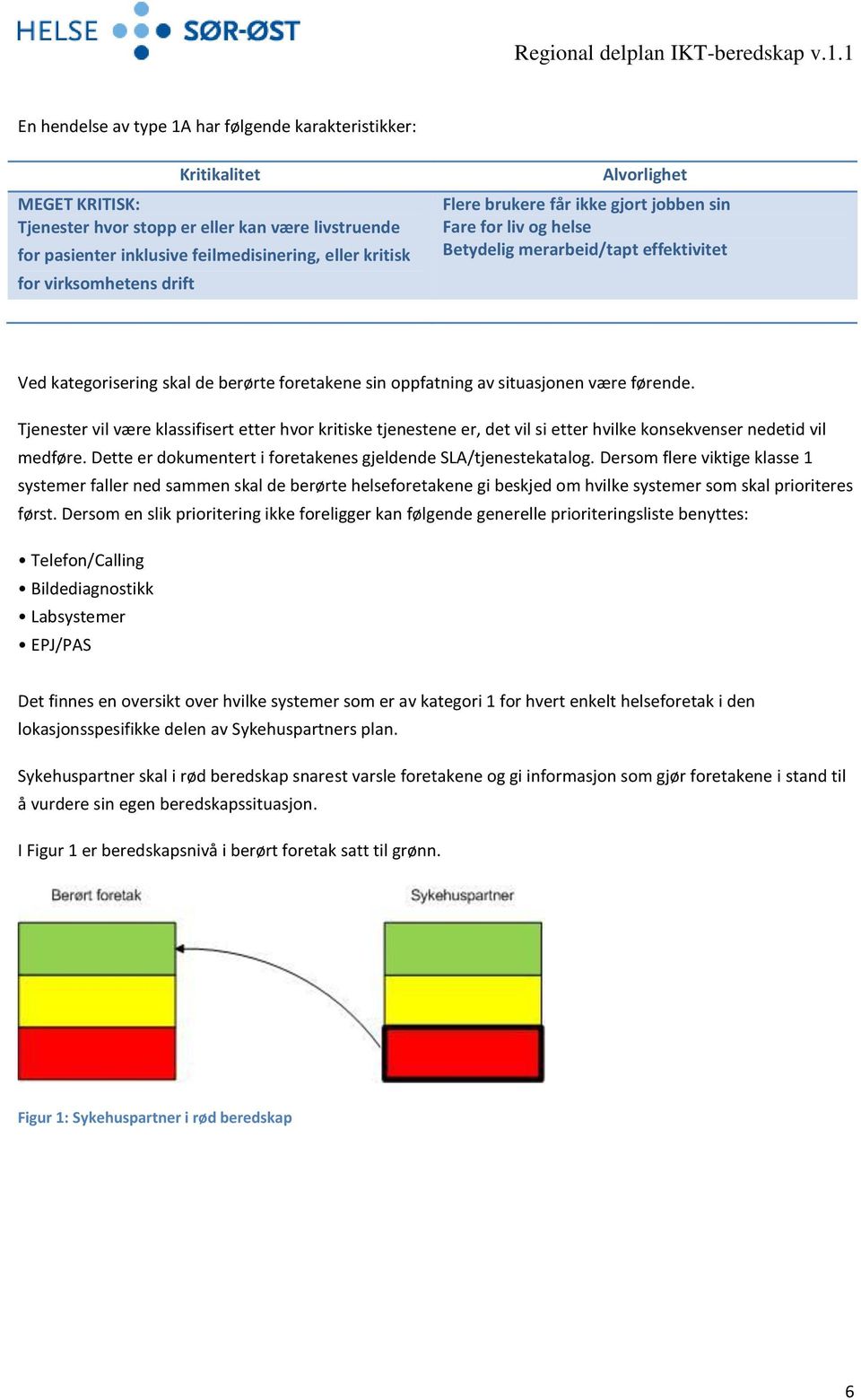 virksomhetens drift Alvorlighet Flere brukere får ikke gjort jobben sin Fare for liv og helse Betydelig merarbeid/tapt effektivitet Ved kategorisering skal de berørte foretakene sin oppfatning av