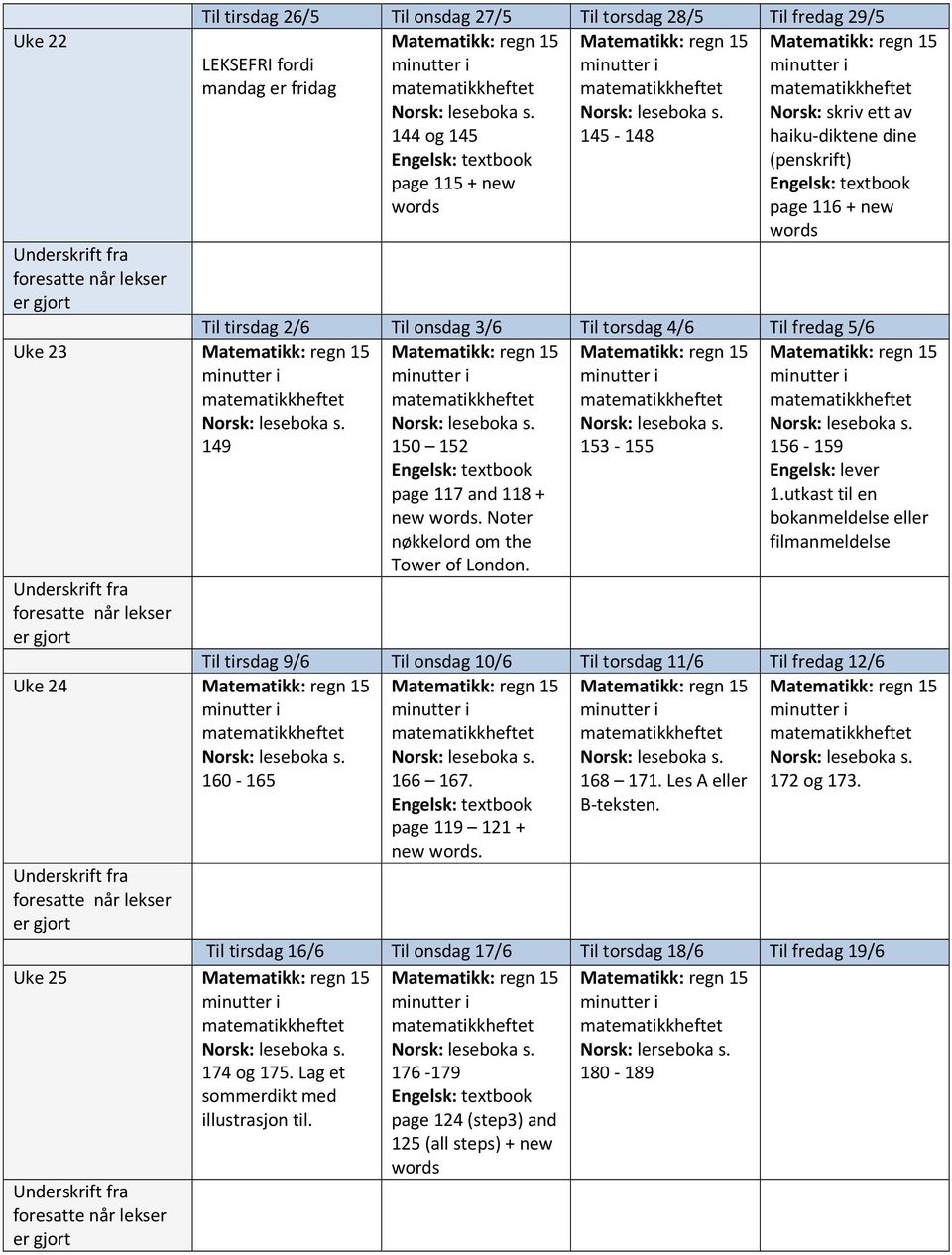 156-159 Engelsk: lever 1.utkast til en bokanmeldelse eller filmanmeldelse Til tirsdag 9/6 Til onsdag 10/6 Til torsdag 11/6 Til fredag 12/6 166 167. 168 171. Les A eller B-teksten.