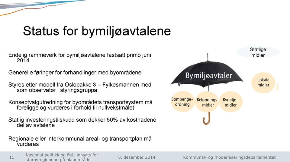 styringsgruppa Konseptvalgutredning for byområdets transportsystem må foreligge og vurderes i forhold til nullvekstmålet